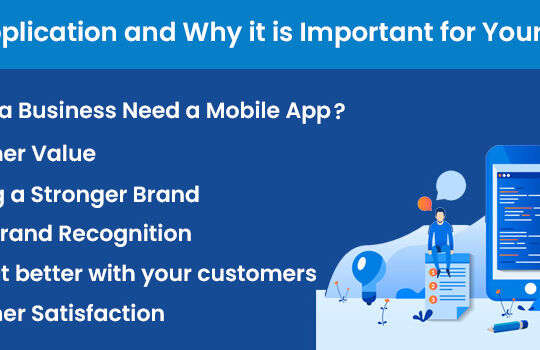 Mobile Application and Why it is Important for Your Business