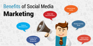 Social-Media-Marketing-Benefits