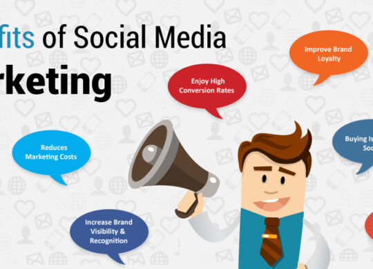 Social-Media-Marketing-Benefits